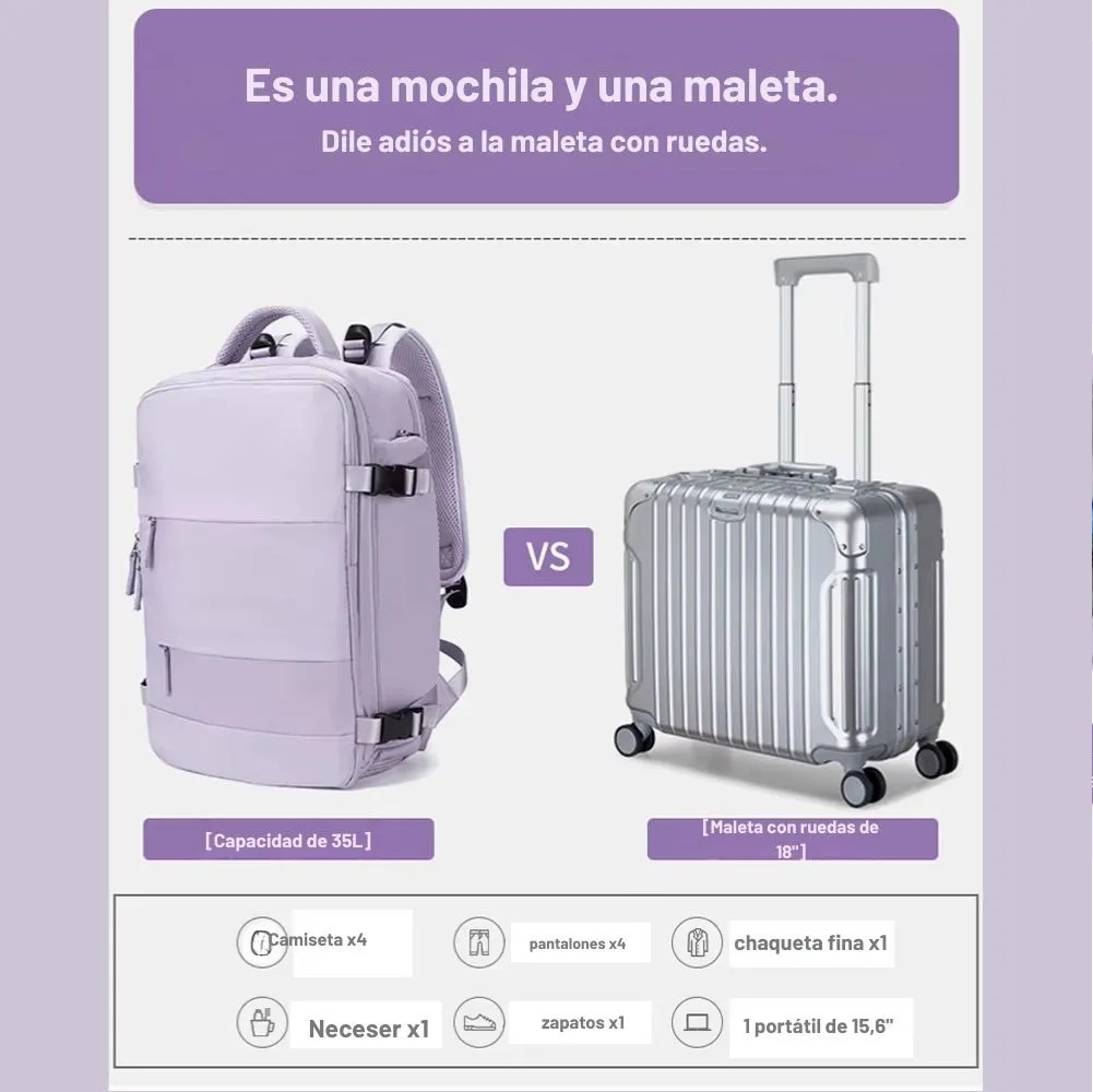 Maleta De Mano Para Cabina Morral Viaje - Imagen 2